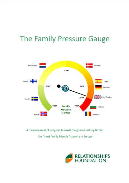 The Family Pressure Gauge The Family Pressure Gauge